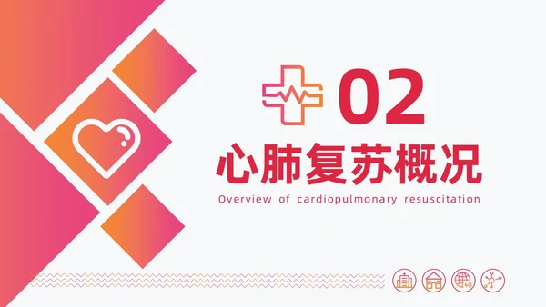 红色简约急诊急救知识培训医护培训PPT课件模板