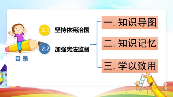 第二课  保障宪法实施  复习课件（26张PPT）