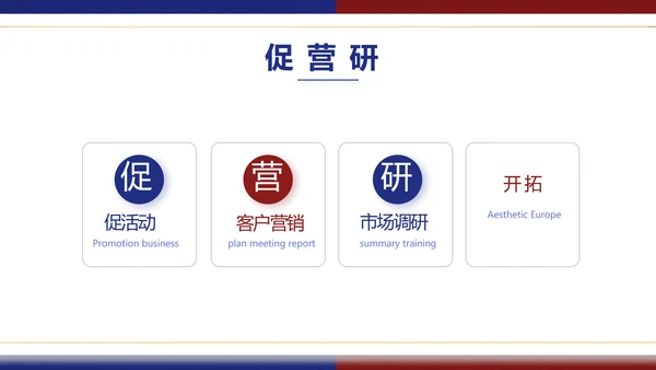 2022年度工作计划年终总结述职报告PPT
