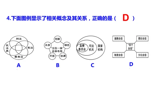 第四单元 和谐与梦想（单元复习课件）-【上好课】2024-2025学年九年级道德与法治上册同步精品课