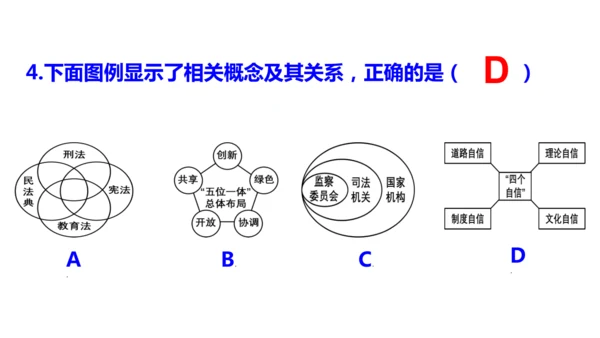第四单元 和谐与梦想（单元复习课件）-【上好课】2024-2025学年九年级道德与法治上册同步精品课