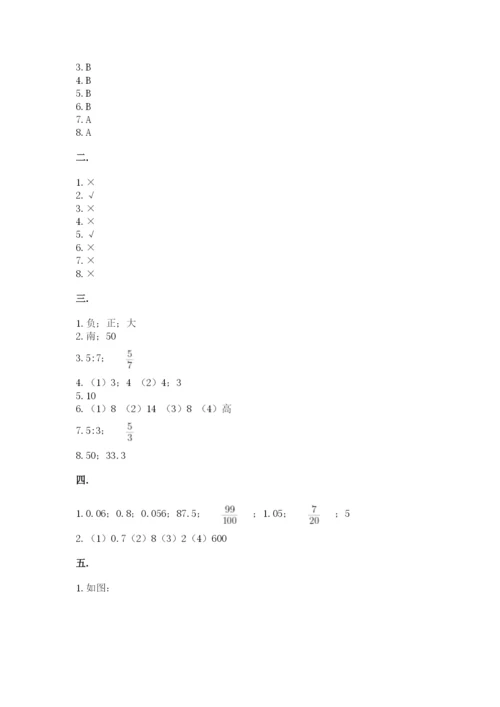 苏教版六年级数学小升初试卷word版.docx