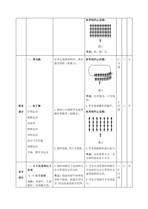 正手发球和反手发球教案