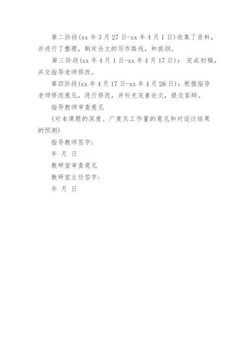 贸易系毕业论文开题报告.docx