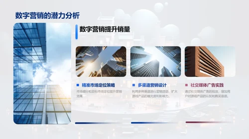 游戏营销新纪元