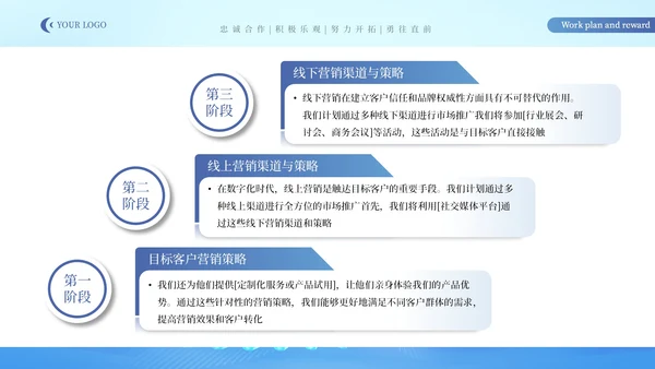 蓝色IT互联网创新创业商业计划书PPT模板
