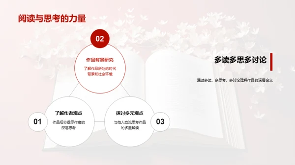 经典阅读与语文素养