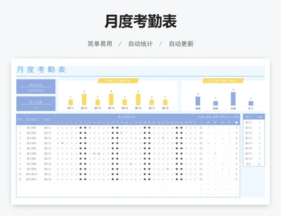 月度考勤表
