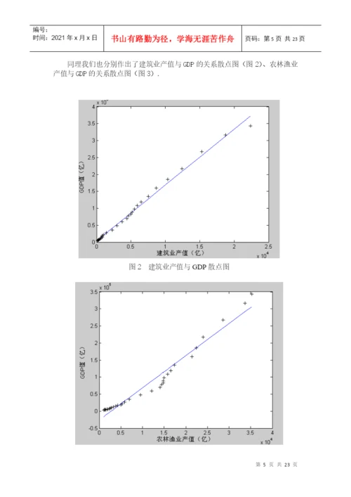 经济增长问题的数学建模论文.docx