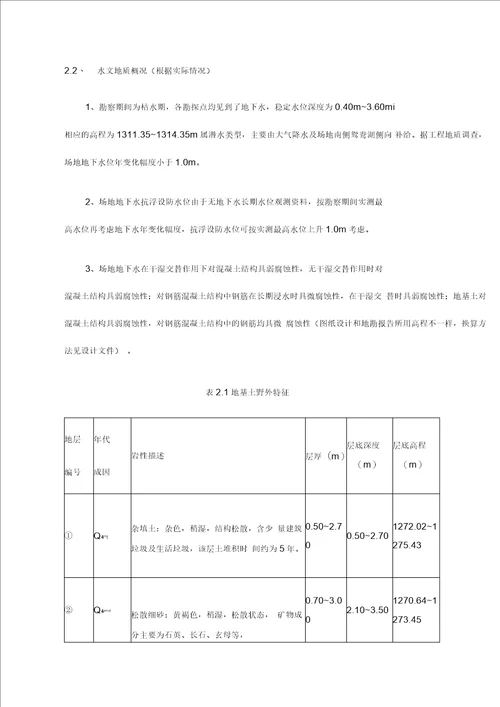 管井降水专项施工方案