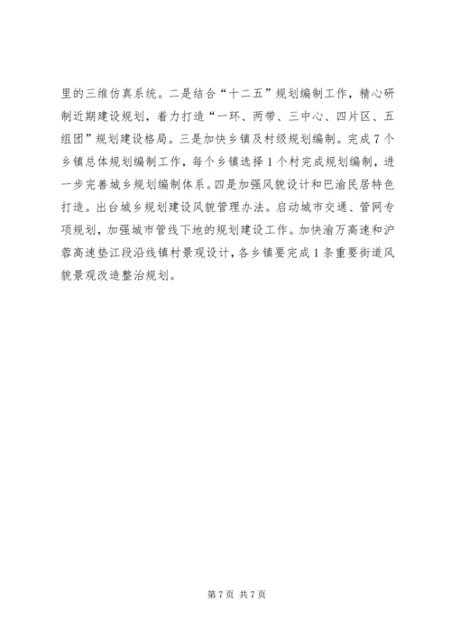 副县长在全县城乡建设工作推进会议上的讲话(摘要)_1.docx