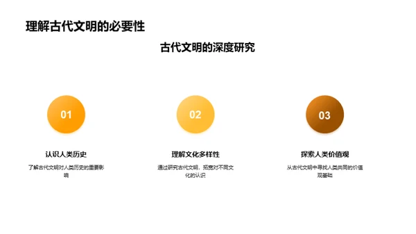 古文明探索之旅