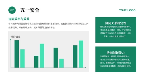 绿色插画风五一劳动节防溺水安全教育主题班会PPT模板