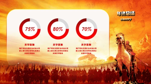 赢战新年擂鼓升天暨年会颁奖通用PPT模板