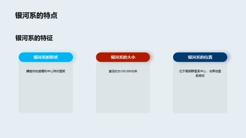 3D风教育培训教学课件PPT模板