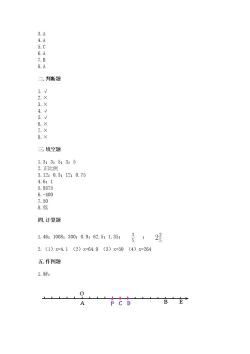 六年级下册数学期末测试卷（突破训练）wod版