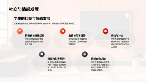 四年级学期总结报告PPT模板