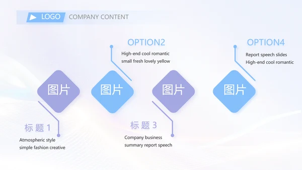 大气时尚医美科技商业计划书动态PPT