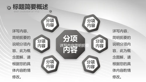 黑金大气美发述职报告动态PPT模板