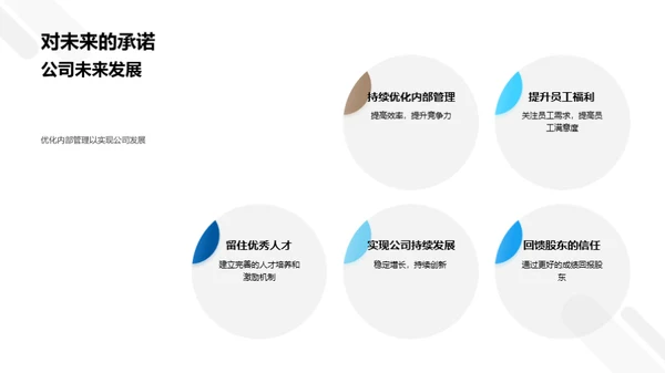 人资行政的发展之路