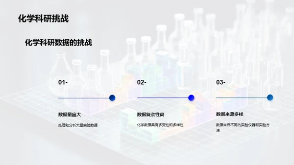 商务风生物医疗学术答辩PPT模板