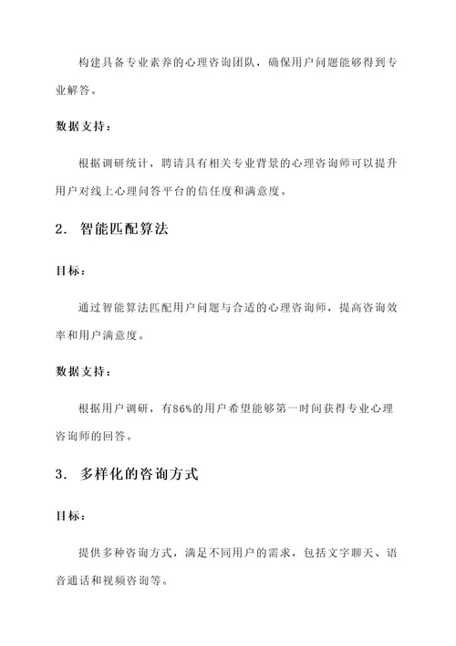 线上心理问答方案策划书