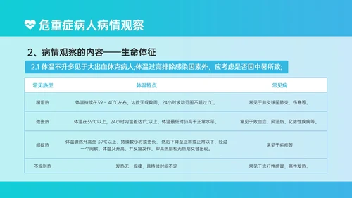 蓝绿色简约实拍风危重患者护理培训PPT模板护理查房