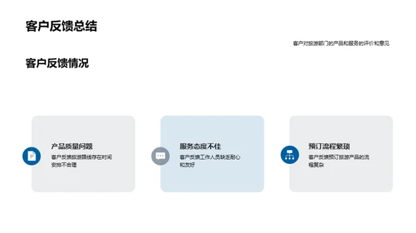 旅游运营进阶之路