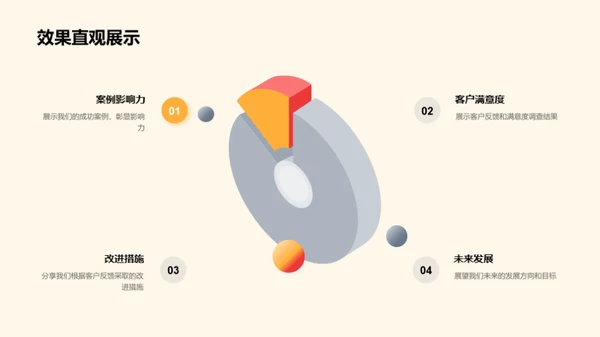 ABC法务：科技赋能法律