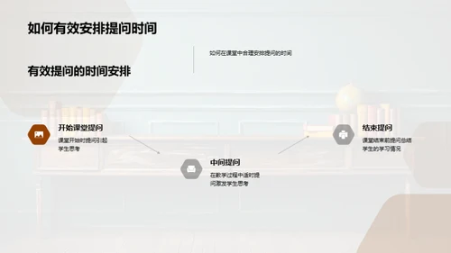 课堂提问精进指南