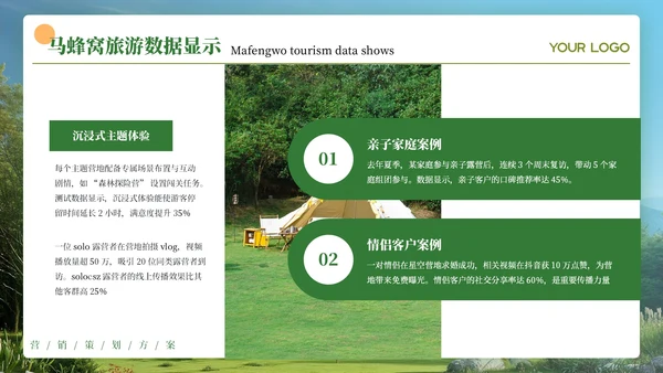 绿色创意风露营营销策划PPT模板