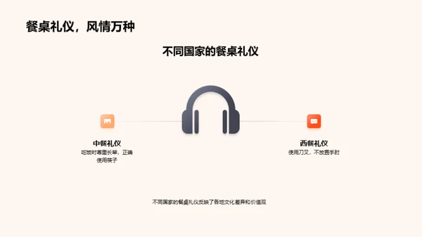 掌握文化礼仪