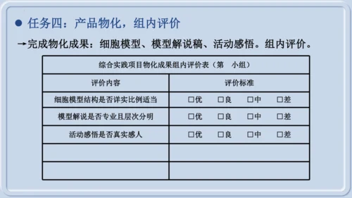 综合实践项目1制作细胞模型（课件）（人教版2024）-【跨学科实践】七年级生物上册跨学科实践备课包（