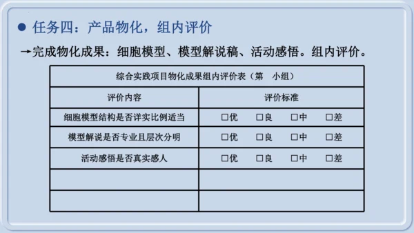 综合实践项目1制作细胞模型（课件）（人教版2024）-【跨学科实践】七年级生物上册跨学科实践备课包（