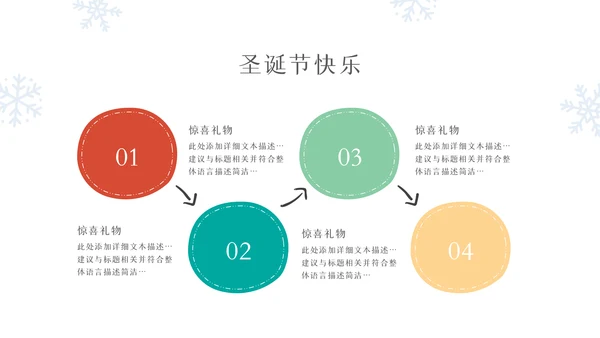 2022圣诞节介绍组织活动策划方案PPT