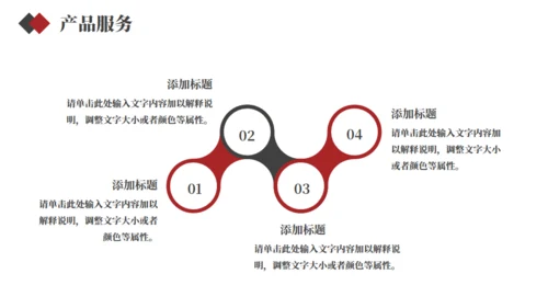企业宣传品牌宣传通用PPT模板
