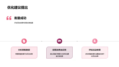 母亲节营销策划