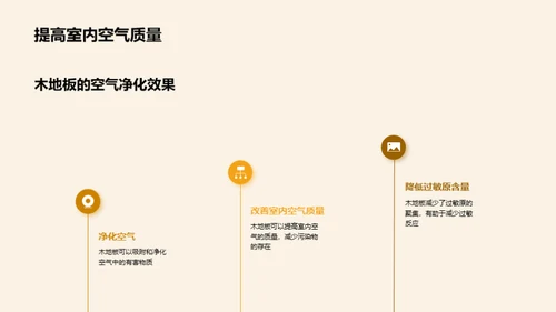 木地板：环保新选择