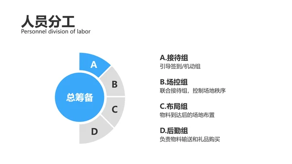 商务图文风银行金融开业活动方案