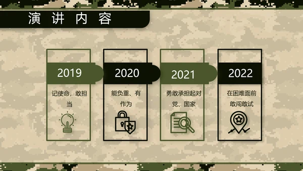 八一军事部队士兵职责汇报PPT动态模板