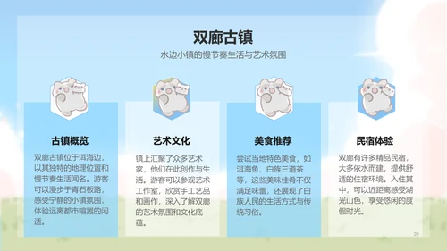 卜卜猫蓝色卡通风云南旅游攻略