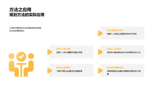 掌控未来 大学生涯规划