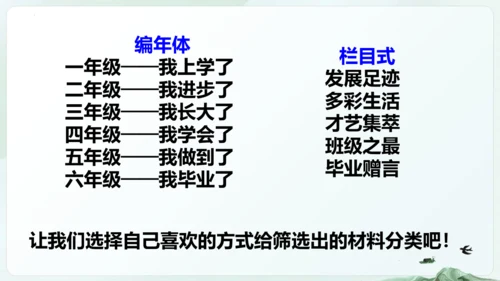 统编版五四制五年级语文下册同步精品课堂系列综合性学习：难忘小学生活  回忆往事（教学课件）