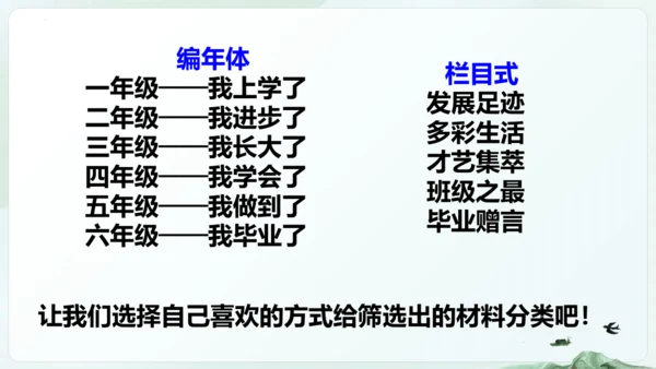 统编版五四制五年级语文下册同步精品课堂系列综合性学习：难忘小学生活  回忆往事（教学课件）