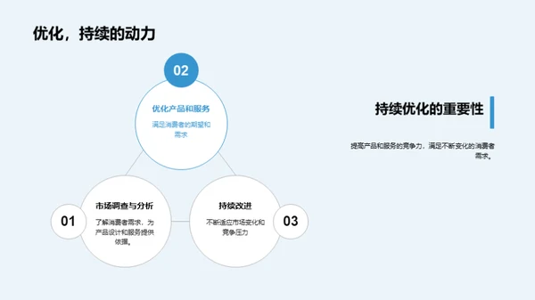 暑期销售攻略