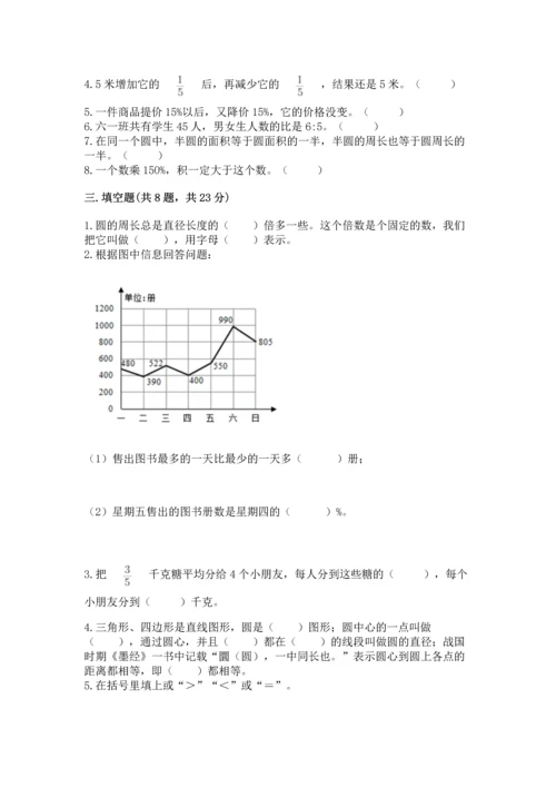 小学数学六年级上册期末试卷附答案【b卷】.docx