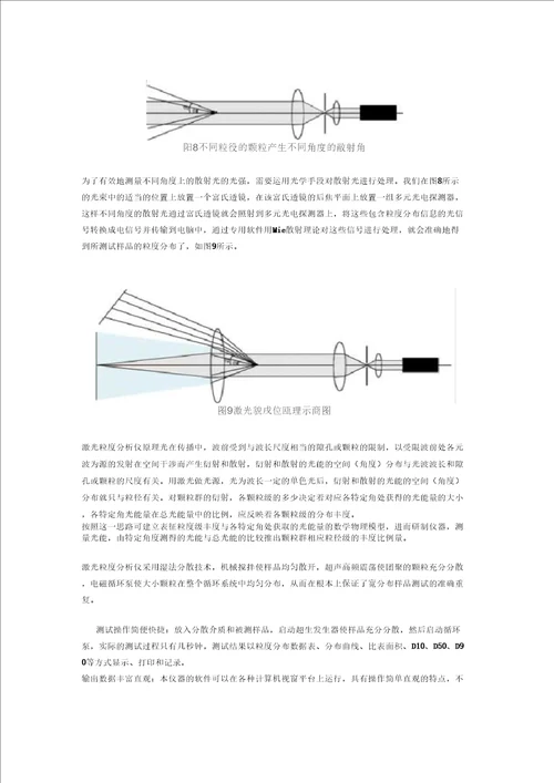 激光粒度仪及其原理介绍讲解