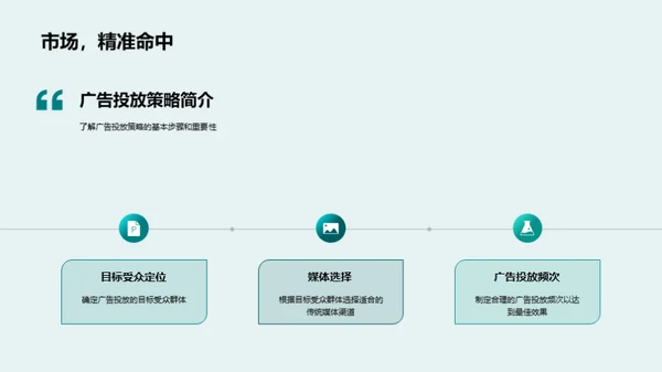 圣诞节广告投放指南