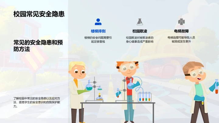 初一安全普及讲座PPT模板