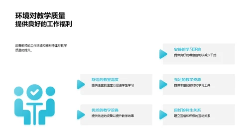 夏季教师福利策划